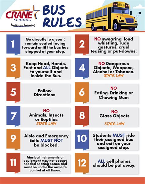 School Bus Rules Sign