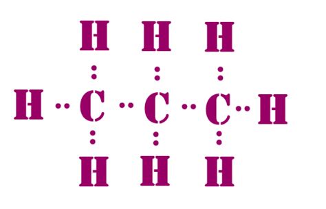 Molecular geometry of sf2 - Rtnl