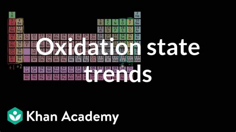 Oxidation state trends in periodic table | Chemistry | Khan Academy - YouTube