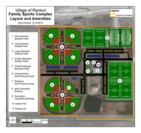 Complex Map - Rantoul Family Sports Complex