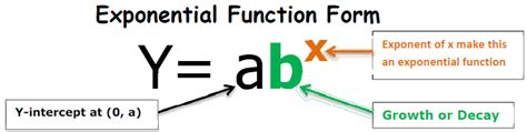 Mrs. Jean's Algebra I