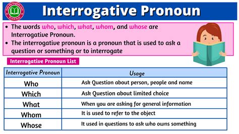 Interrogative Pronouns Examples Sentences