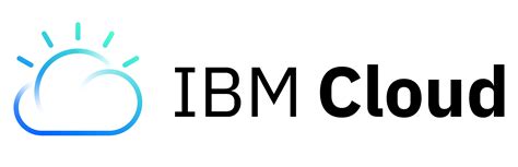 PAID POST by IBM Public Cloud — A Global Bank Hosted in the Public ...