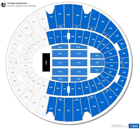 The Forum Seating Chart - RateYourSeats.com