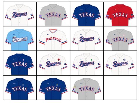 Texas Rangers Uniform Lineup - oggsync.com