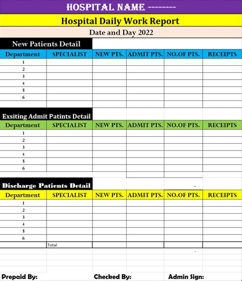 Daily Work Report Template - Free Report Templates