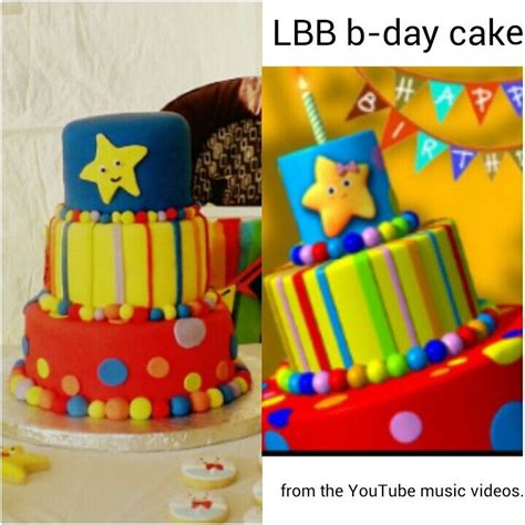 22 best images about Little Baby Bum Birthday Party on Pinterest | Birthdays, Handmade ...