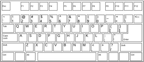 Computer Keyboard Layout For Kids