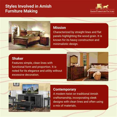 » Amish Ways