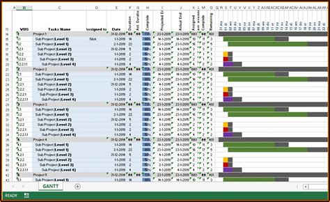 Multiple Project Gantt Chart Excel Template - Template 2 : Resume ...