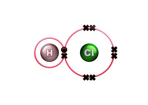 Hydrogen Chloride Molecule Diagram