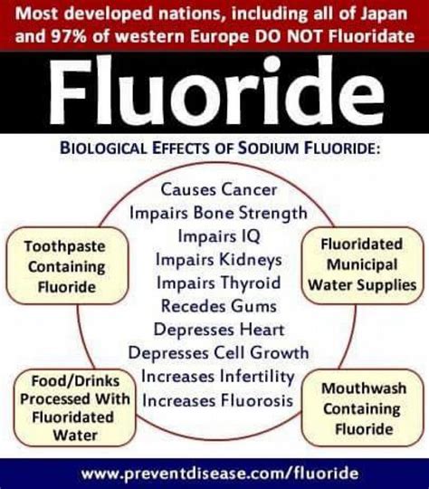 Sign in | Fluoride dangers, Fluoride, Health