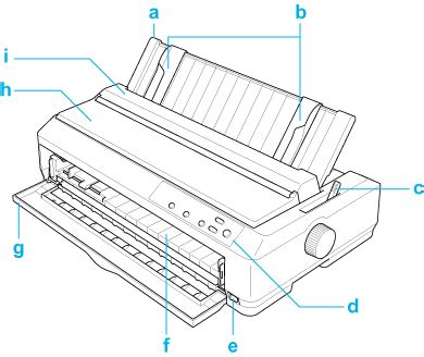 Printer Parts Diagram