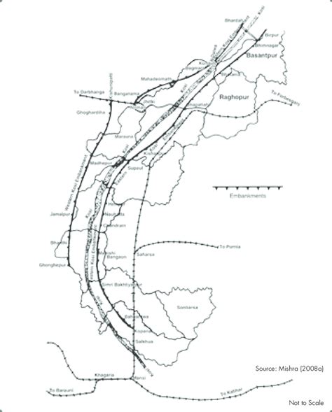 Koshi river and its embankments | Download Scientific Diagram