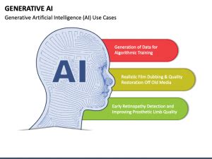 Generative AI - INSIGHTS IAS - Simplifying UPSC IAS Exam Preparation