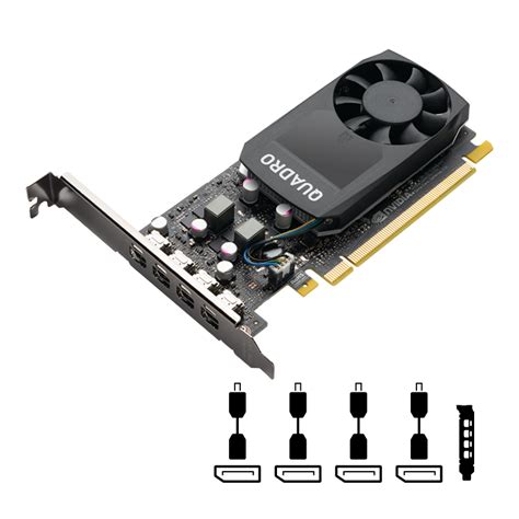 NVIDIA Quadro P1000