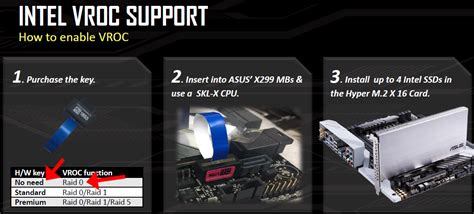 Intel VROC Tested! - X299 VROC vs. Z270 RST, Quad Optane vs. Quad 960 PRO - PC Perspective