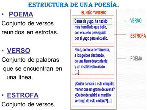 EJEMPLOS de versos, rimas y estrofas - ¡¡RESUMEN CORTO!!