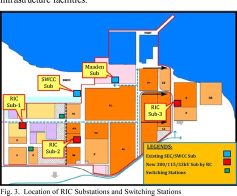 Table I from Ras Al-Khair Industrial City power network capacity and ...