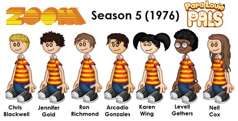 ZOOM Season 5 Cast (1976) by liamaguilar30 on DeviantArt