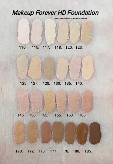 Makeup Forever HD Foundation; Review & Swatches of Shades | Makeup forever hd, Makeup forever hd ...