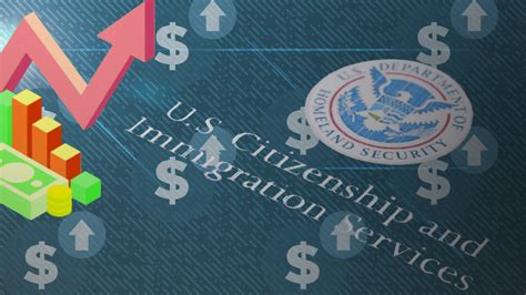 Citizenship Application Fee Increased for First Time in 8 years | SCNR