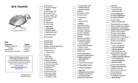 Printable Bird Watching Checklist