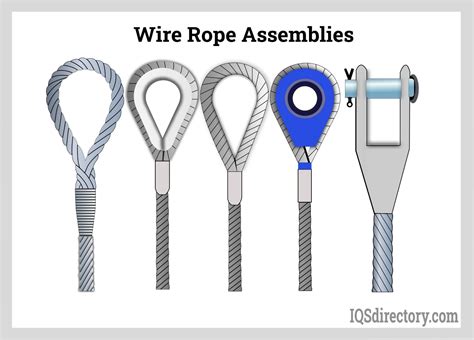 Wire Rope Cable Assembly Manufacturers Suppliers