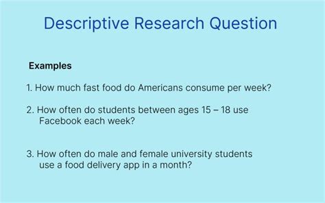 Quantitative Research Questions Examples | Voxco