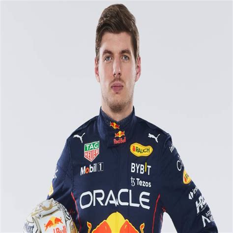 max verstappen Blank Template - Imgflip