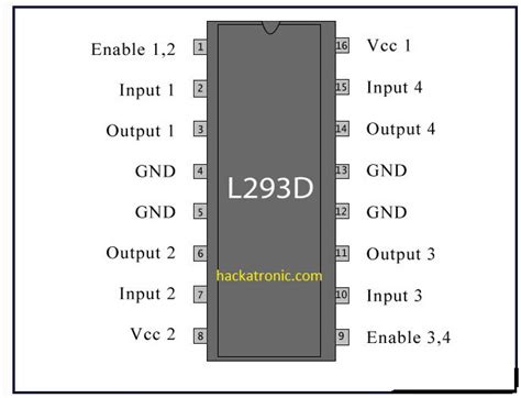 L293D Pin Diagram, Working and Interfacing of L293D with Arduino (2023)