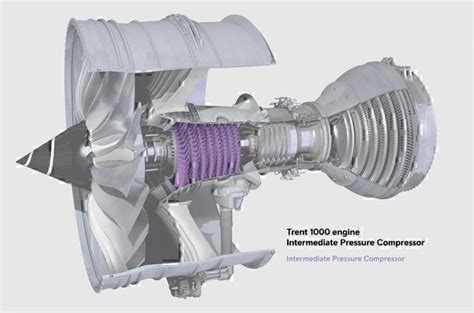 When Will Rolls Royce’s Trent 1000 Issues Finally Be Solved? - Simple ...