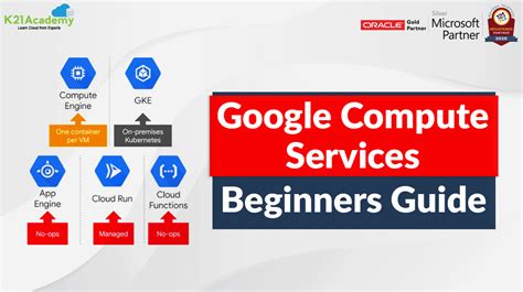 Beginners Guide To Google Cloud Compute Services