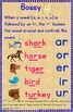 Phonics Anchor Charts by Clare's Classroom - The Learning Zone | TpT