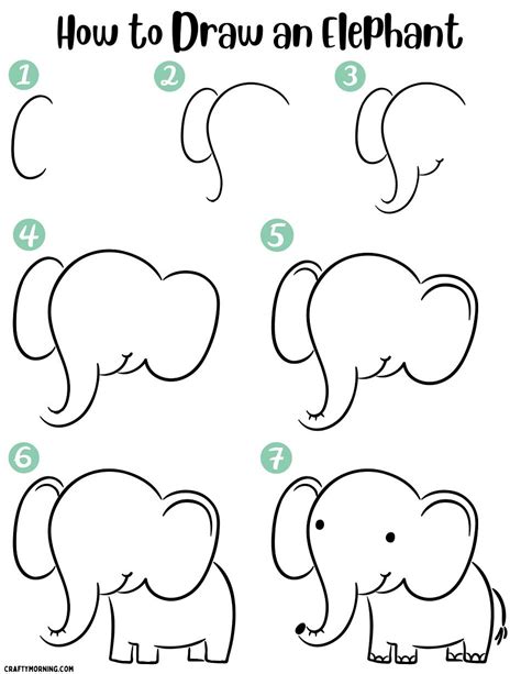 Easy Elephant Drawing Easy Elephant Drawing, Elephant Sketch, Elephant Ears, Giraffe, Zoo Crafts ...