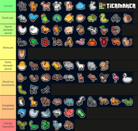 The REAL Super Auto Pets Tier List: Which one is the best pet? : r/superautopets