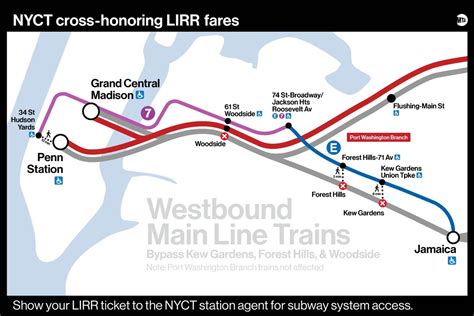 LIRR on Twitter: "Westbound Main Line trains are bypassing Kew Gardens Forest Hills & Woodside ...