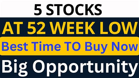 Best Stocks To Buy Now | 5 Multibeggar stocks for 2023 at 52 week low | perfect growth - YouTube