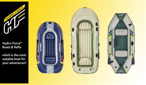 Inflatable Boat Buying Guide | Hydro-Force