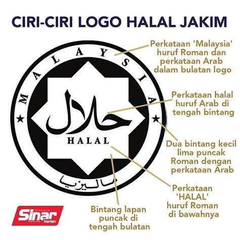 Contoh Sijil Halal Jakim Logo Halal Jakim Yang Sah Beserta Logo Palsu ...