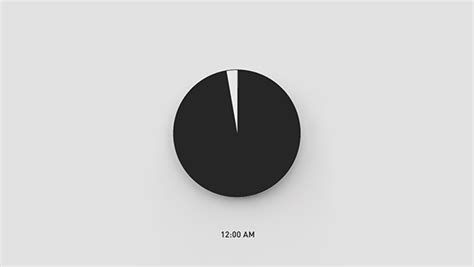 Circadian Clock | Digital clock design, Clock, Motion graphics design