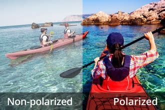 What Are Polarized Sunglasses?