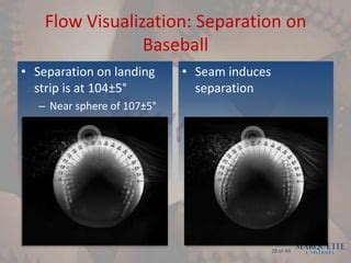 Aerodynamics Of A Knuckleball Pitch Presentation | PPT