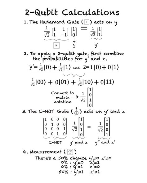 Quantum Circuits PNG — EPiQC