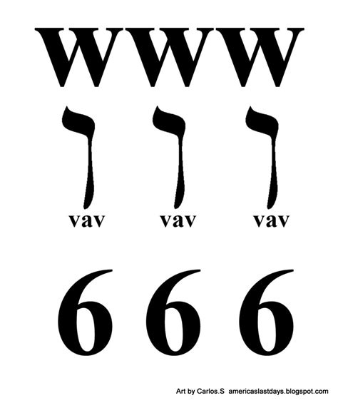Prophecy: hidden symbols in corporate logos of 666 - cambraza