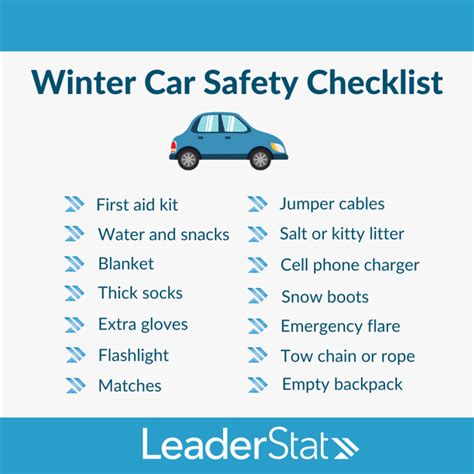 Winter Car Safety Checklist