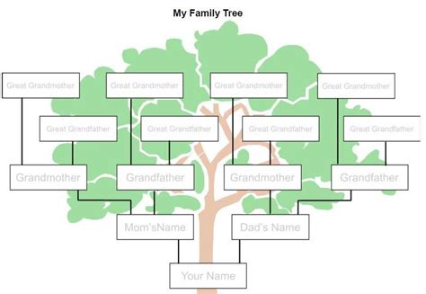 Family Tree - Fotolip