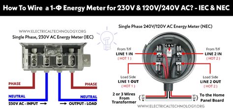 ct cabinet and meter wiring diagram - AnnetteTanit