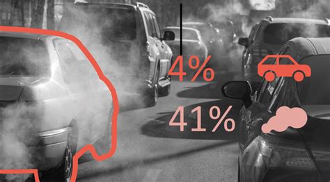 A few vehicles are responsible for a lot of air pollution | Nemo