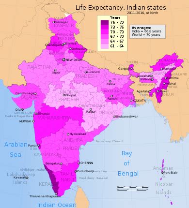 🔥 Demographic features of india. Demographics of India, Indian Demographics Data. 2022-10-18